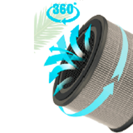 Purificadores HEPA 14 para oficinas